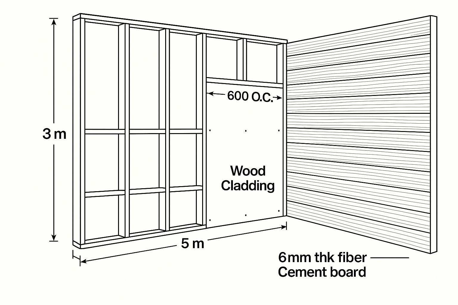 Drywall partition